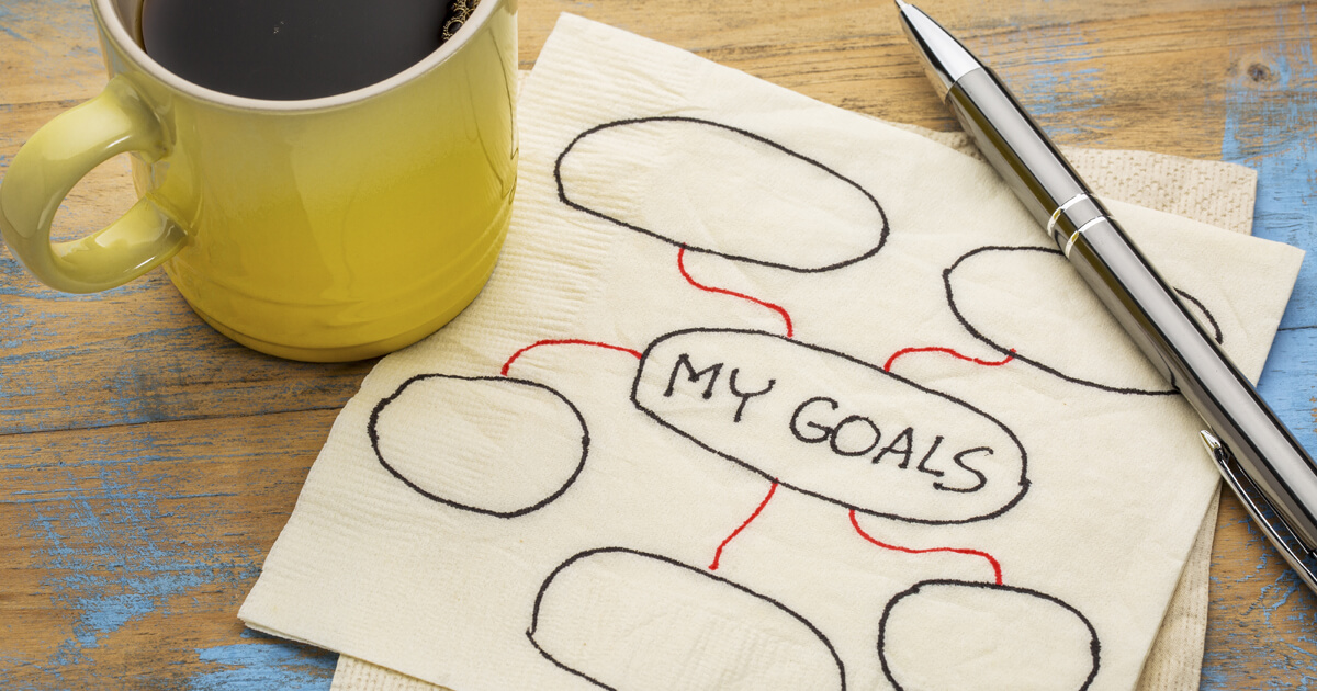 Do You Know What Kind of Job You Want? Ticket to Work Social Security