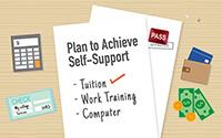 disability support business plan
