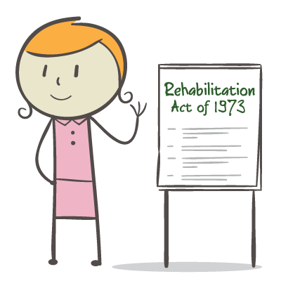 Cartoon image of a female pointing to an easel with text for Rehabilitation Act of 1973